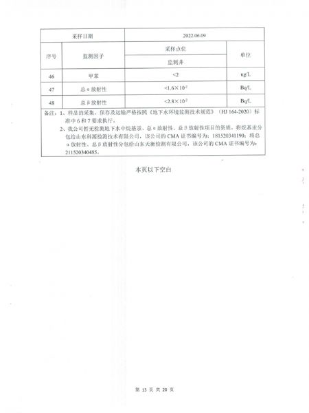 土壤和地下水檢測報(bào)告 (14).png